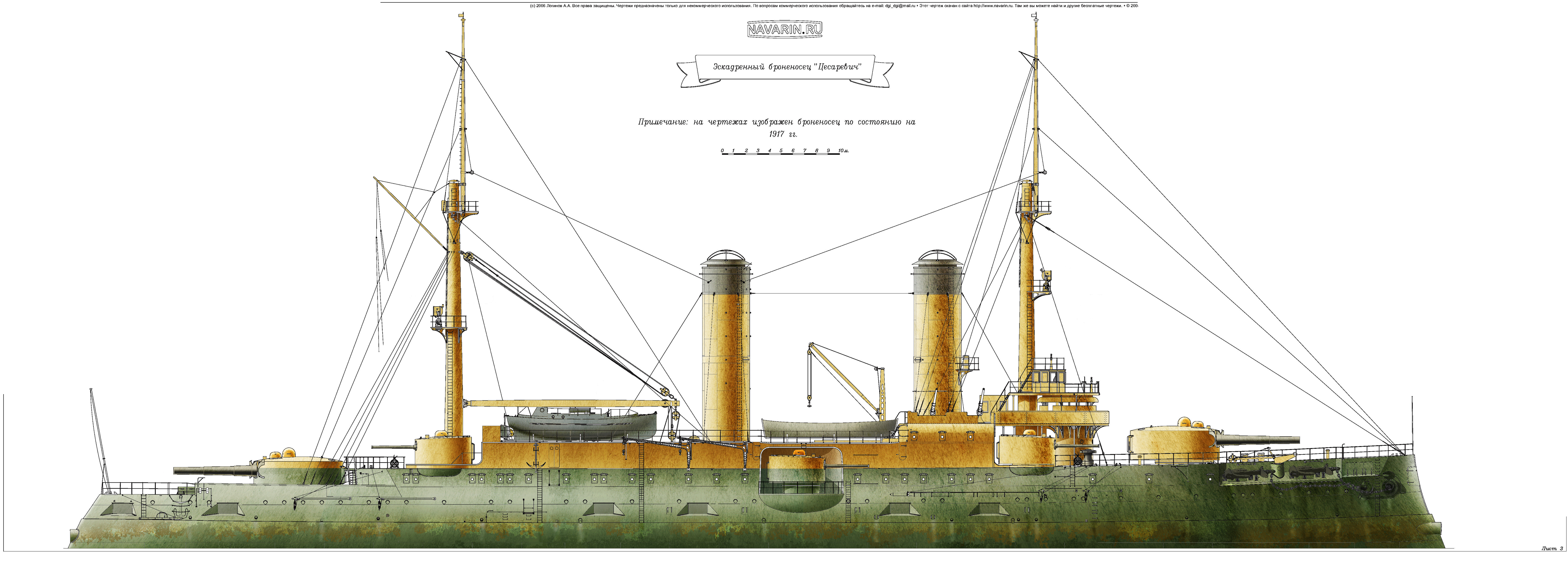 Форум балансера морской. Цесаревич броненосец вооружение. Корабли эпохи брони и пара. Корабли эпохи брони и пара крейсер Светлана. Корабли эпохи пара.