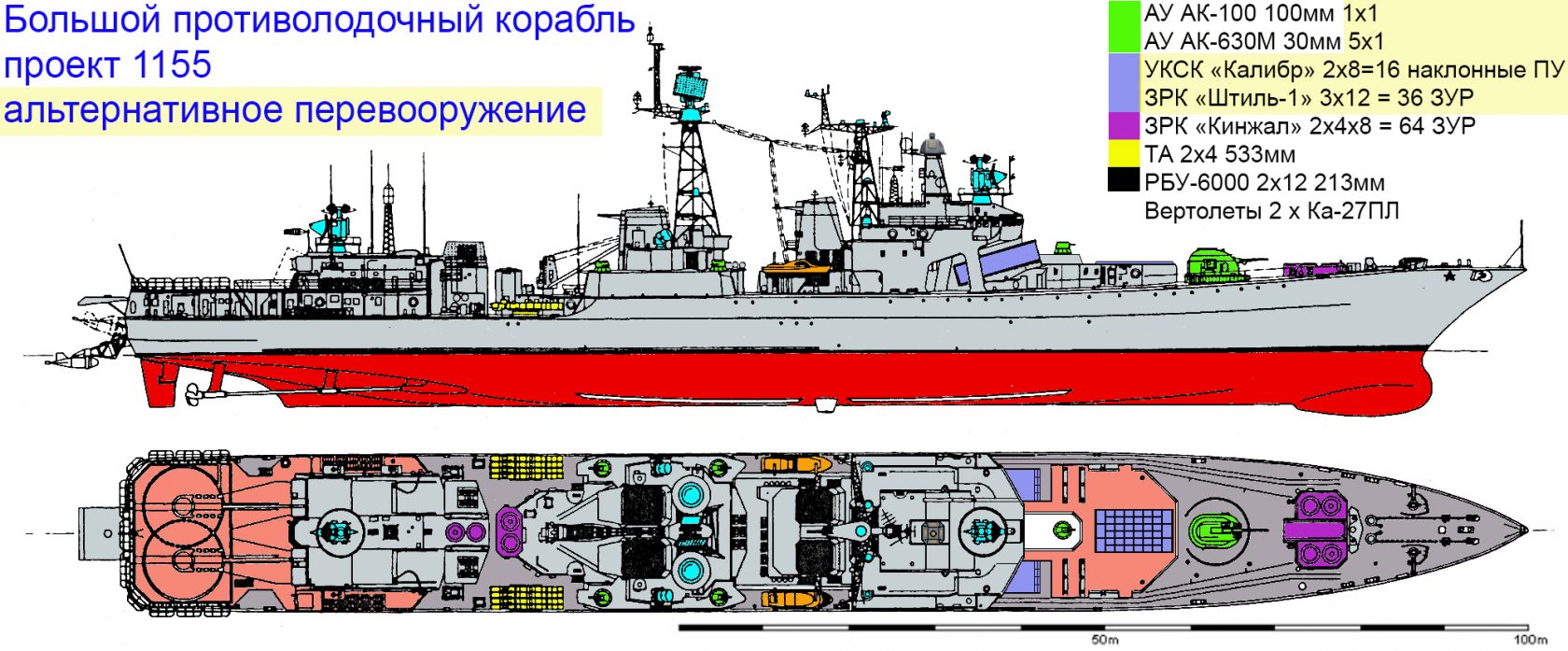 Проект 1155 модернизация