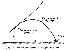 Бомбометание с кабрирования схема