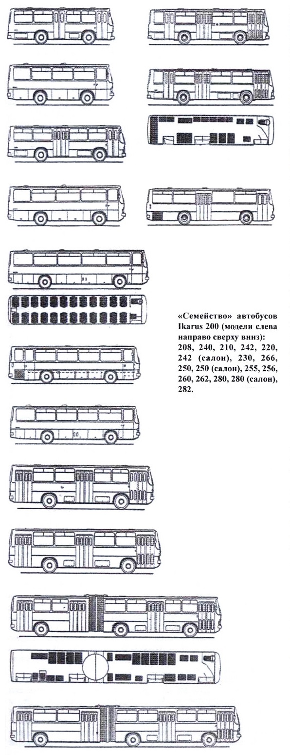 Автобус икарус 250 чертеж