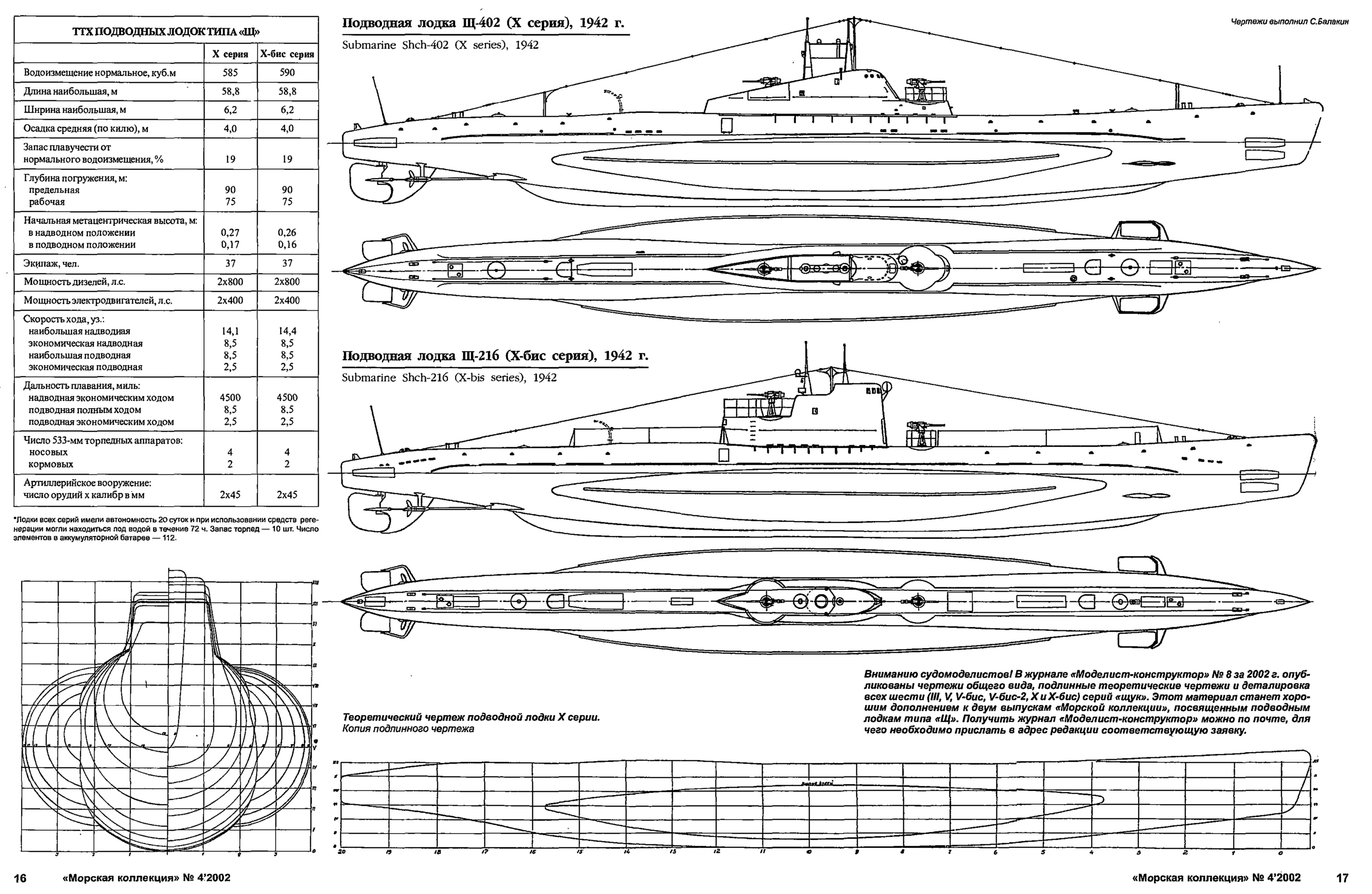 Подводные лодки чертежи